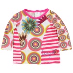 047-Desigual-pro-deti-Spring-Summer-2013