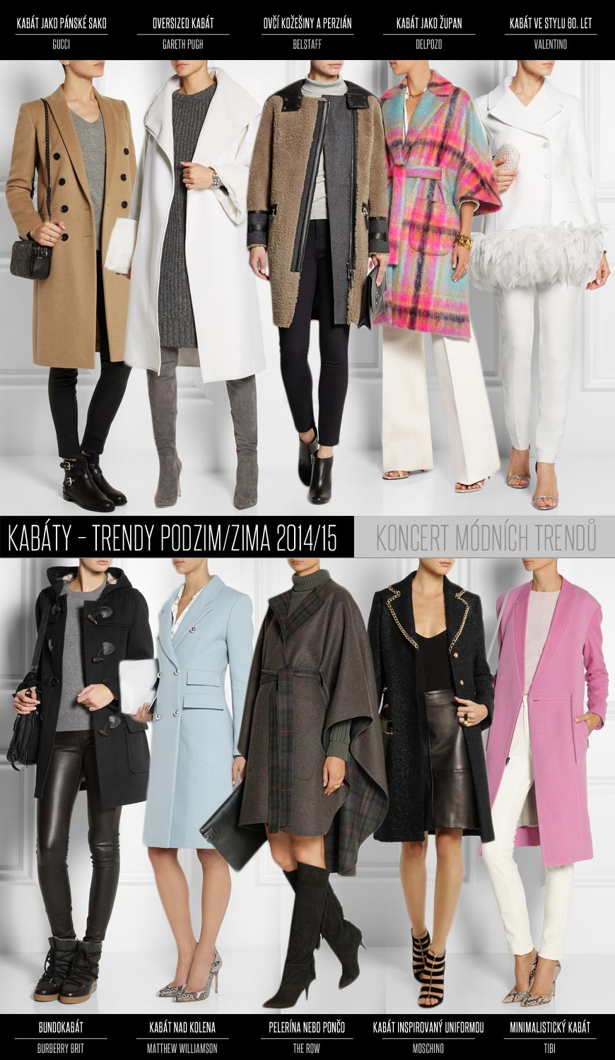 Kabáty – trendy podzim/zima 2014/15