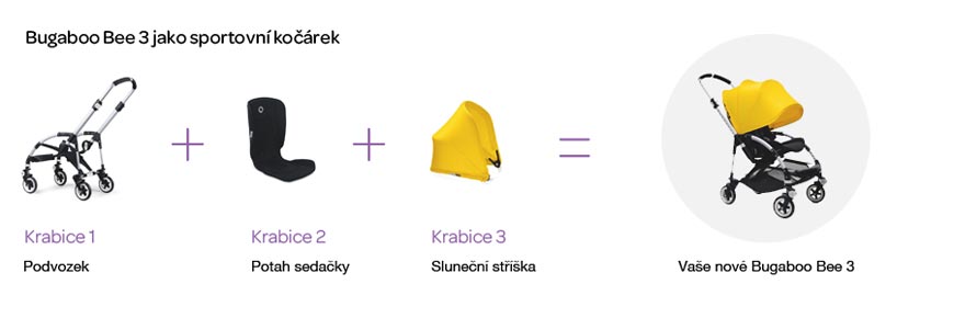 Kočárek Bugaboo Bee³ jako sportovní kočárek.